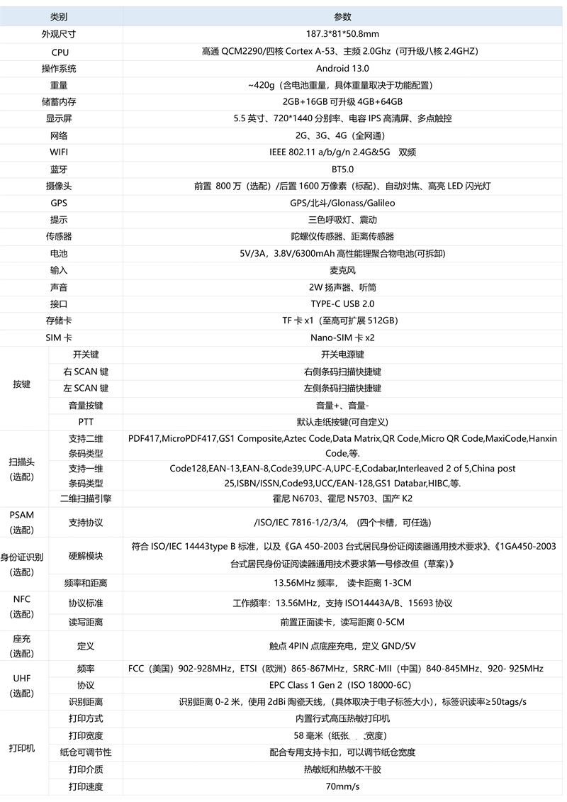 YC60扫描打印终端参数表_2.jpg